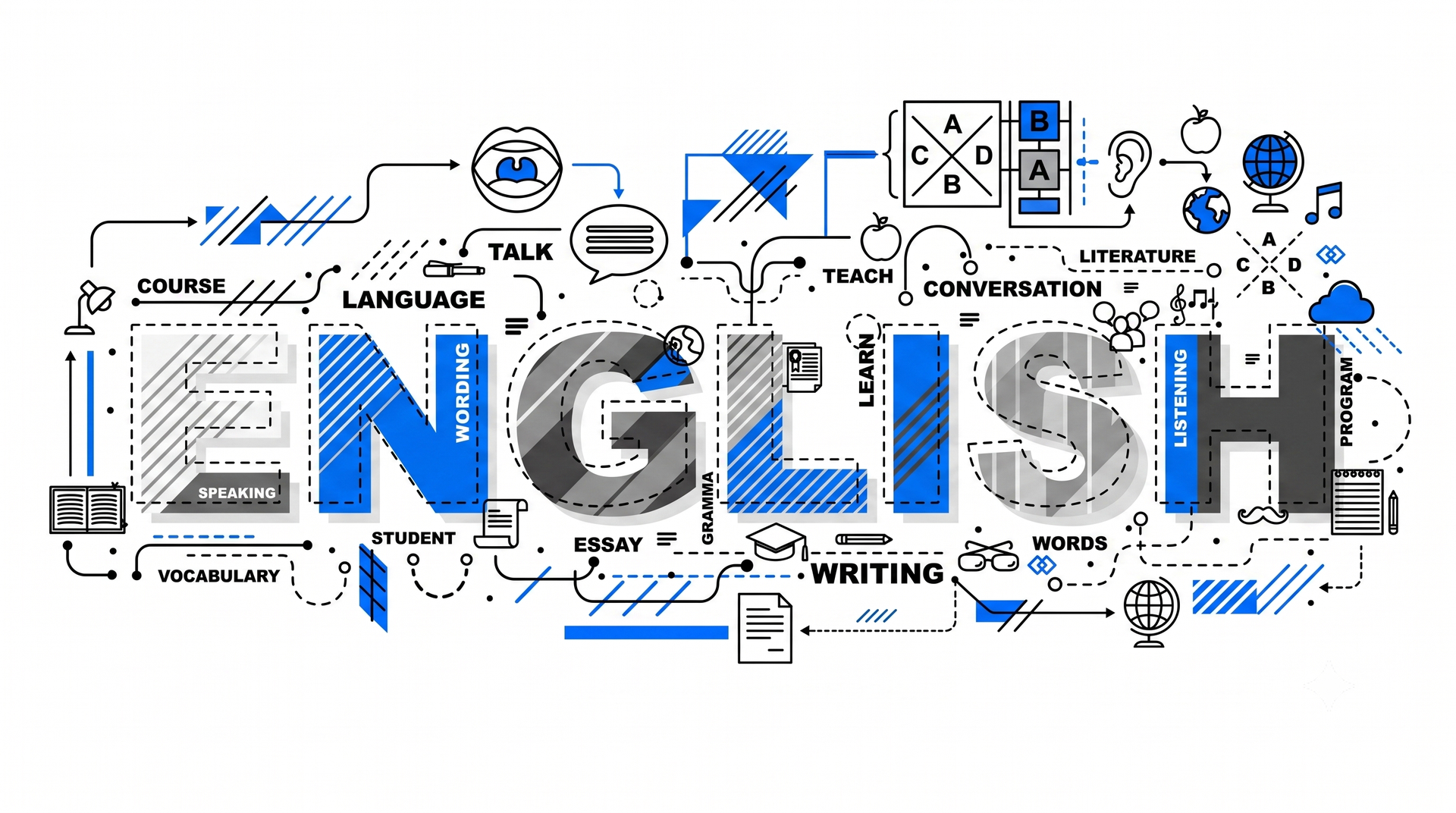 Step 4: English Language Proficiency
